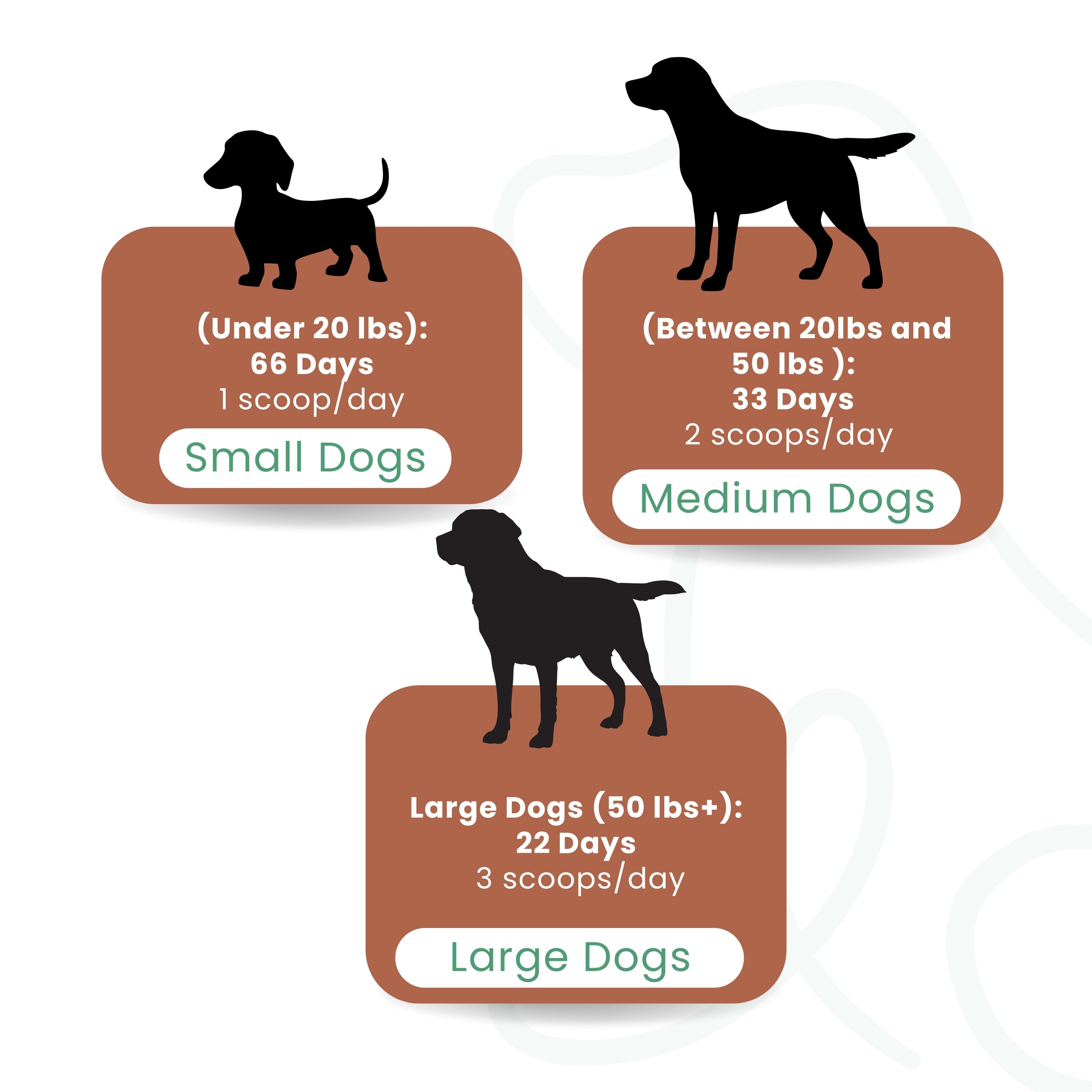 Kopo Dog Dental Powder – Natural Plaque & Breath Support Topper for All Breeds