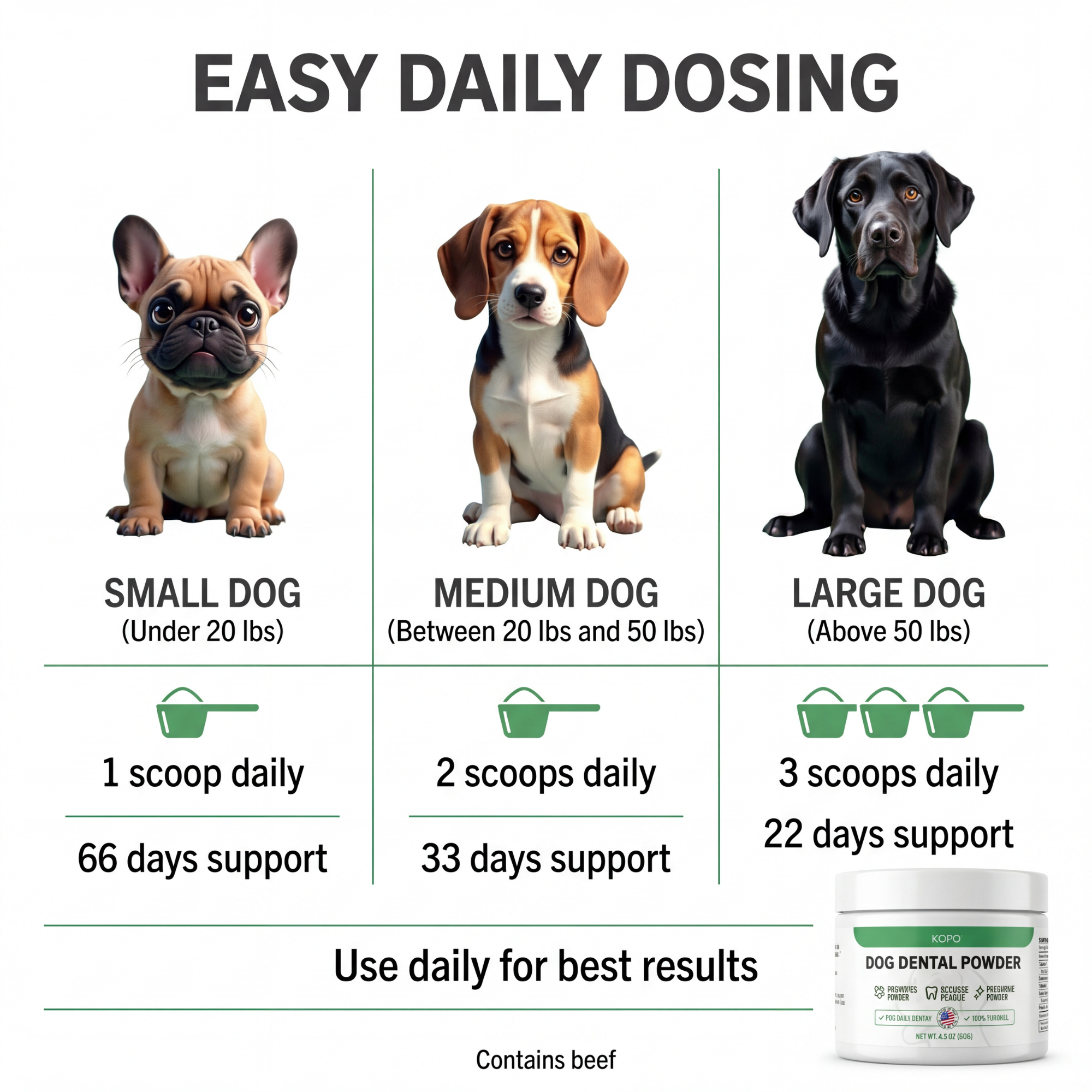 Kopo Dog Dental Powder – Natural Plaque & Breath Support Topper for All Breeds