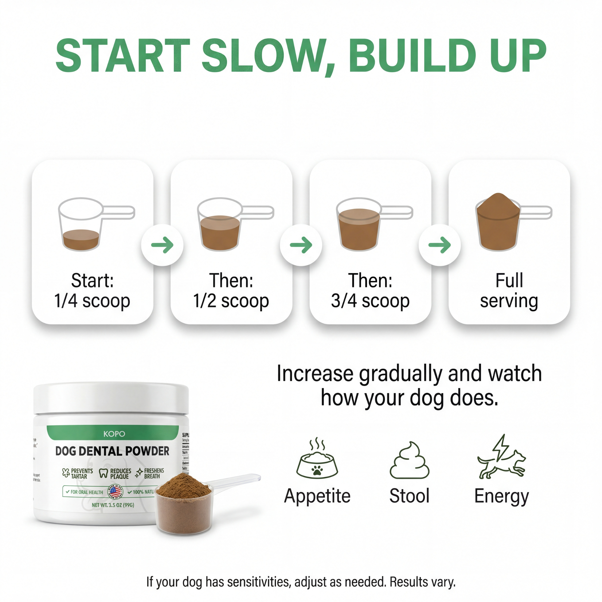 Kopo Dog Dental Powder – Natural Plaque & Breath Support Topper for All Breeds