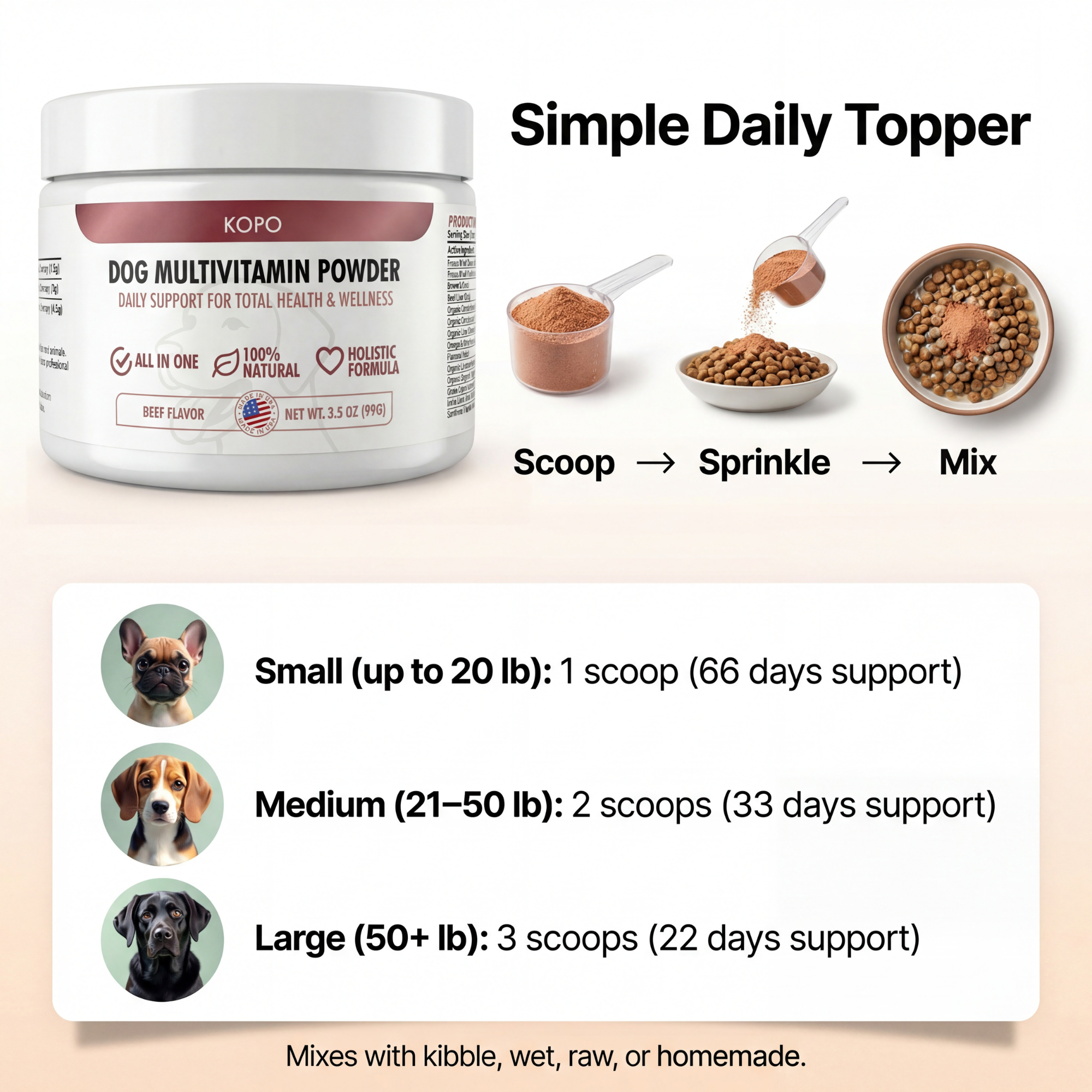 Kopo All-in-One Dog Multivitamin Powder – Natural Daily Vitamin & Mineral Supplement for Dogs