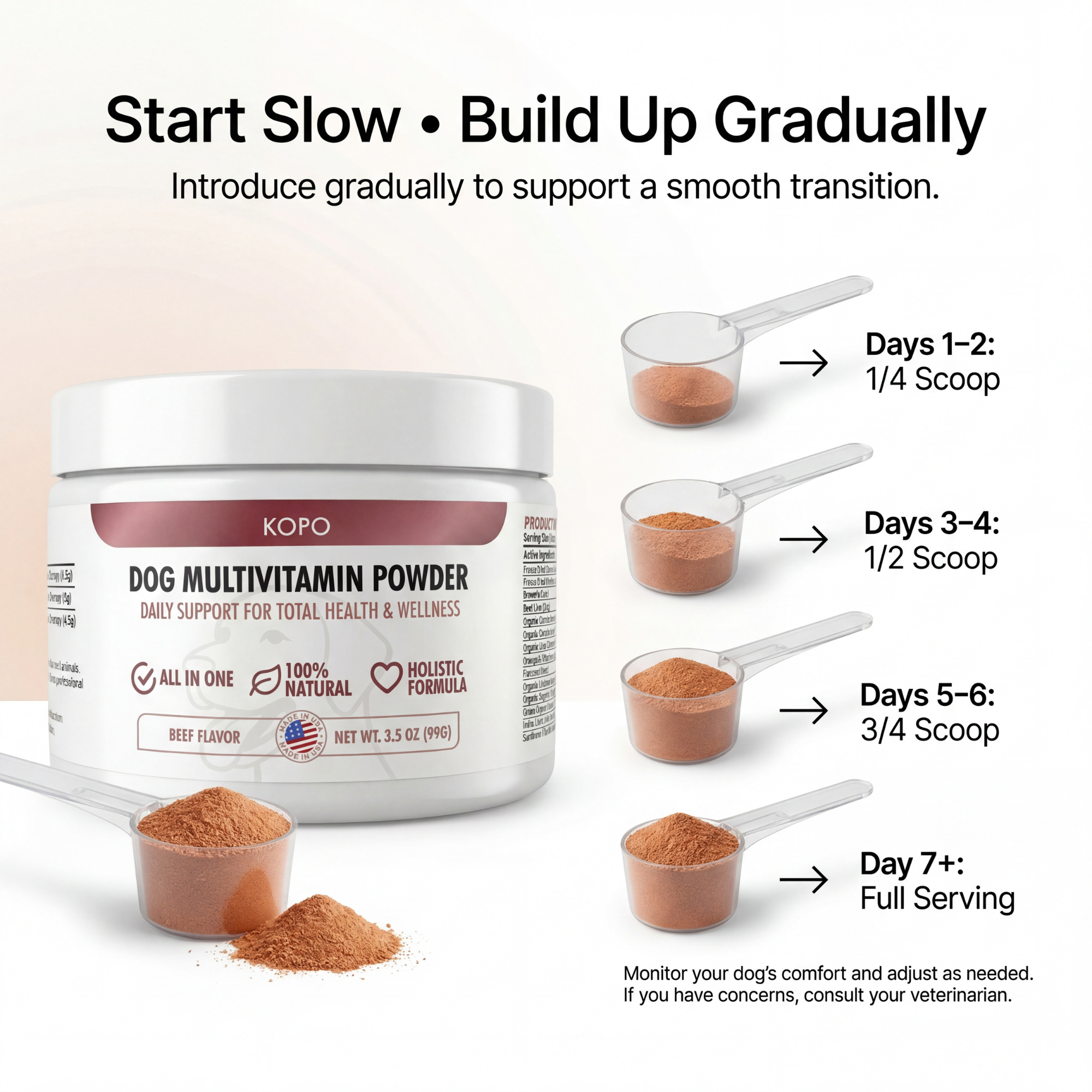 Kopo All-in-One Dog Multivitamin Powder – Natural Daily Vitamin & Mineral Supplement for Dogs